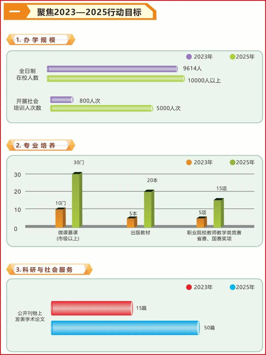 股海 第49页