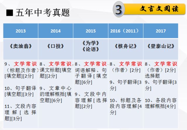 四不像正版资料2025年|词语释义解释落实