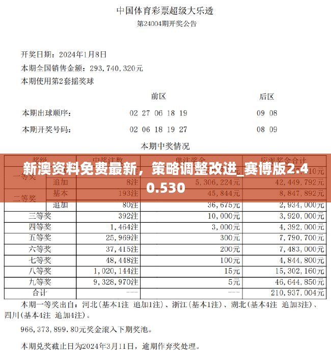 新澳精准资料免费提供|精选解析解释落实