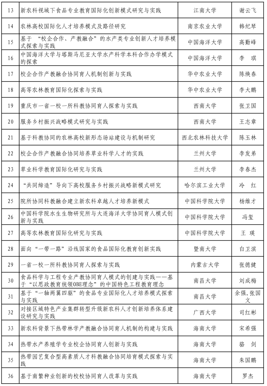 新澳门和香港2025历史开奖记录查询表|精选解析解释落实